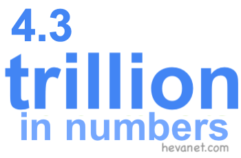 4.3 trillion in numbers