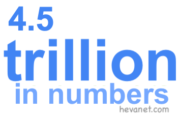 4.5 trillion in numbers