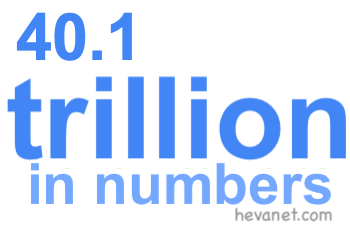 40.1 trillion in numbers 40.1 trillion in numbers