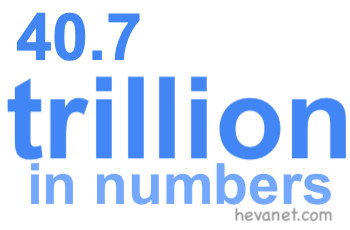 40.7 trillion in numbers 40.7 trillion in numbers