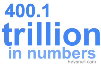 400.1 trillion in numbers