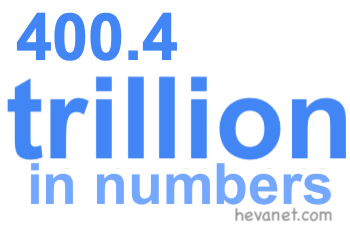 400.4 trillion in numbers