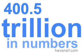 400.5 trillion in numbers