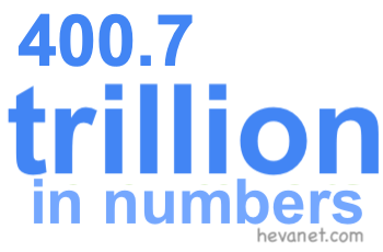 400.7 trillion in numbers