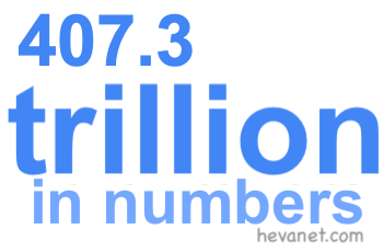 407.3 trillion in numbers 407.3 trillion in numbers