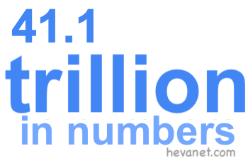 41.1 trillion in numbers 41.1 trillion in numbers