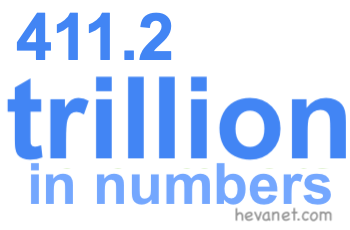 411.2 trillion in numbers