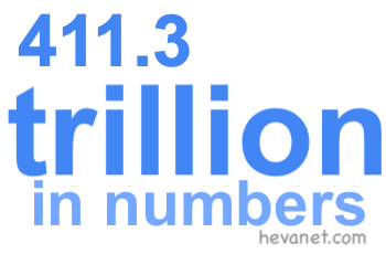 411.3 trillion in numbers