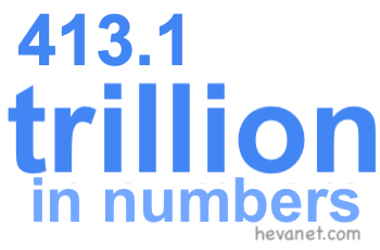 413.1 trillion in numbers 413.1 trillion in numbers