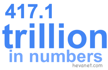 417.1 trillion in numbers