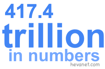 417.4 trillion in numbers