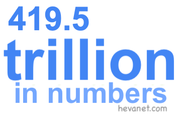 419.5 trillion in numbers