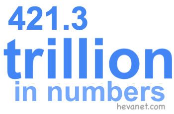 421.3 trillion in numbers