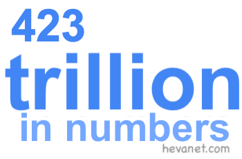 423 trillion in numbers