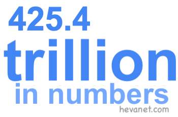 425.4 trillion in numbers