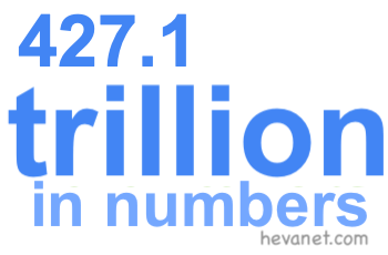 427.1 trillion in numbers