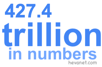 427.4 trillion in numbers