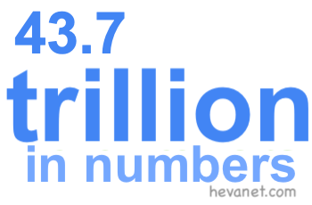 43.7 trillion in numbers 43.7 trillion in numbers