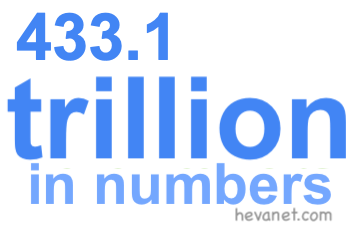 433.1 trillion in numbers