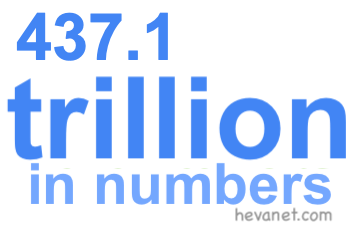 437.1 trillion in numbers 437.1 trillion in numbers