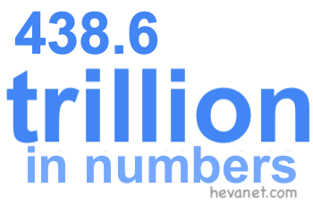 438.6 trillion in numbers