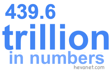 439.6 trillion in numbers 439.6 trillion in numbers
