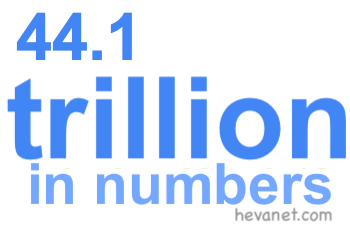 44.1 trillion in numbers 44.1 trillion in numbers