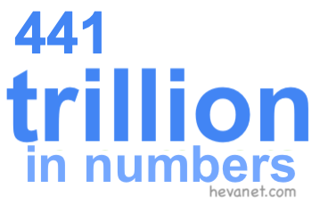 441 trillion in numbers 441 trillion in numbers