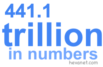 441.1 trillion in numbers 441.1 trillion in numbers