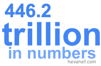 446.2 trillion in numbers