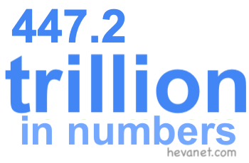 447.2 trillion in numbers 447.2 trillion in numbers