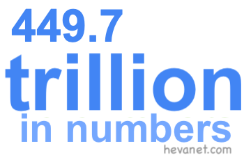 449.7 trillion in numbers 449.7 trillion in numbers