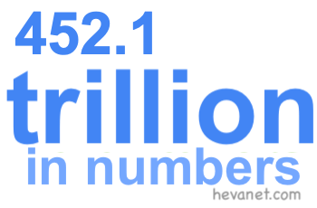 452.1 trillion in numbers 452.1 trillion in numbers