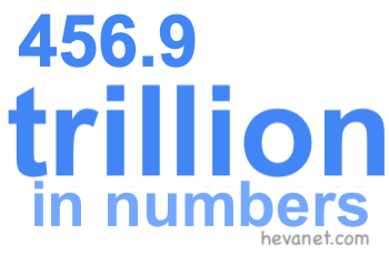456.9 trillion in numbers