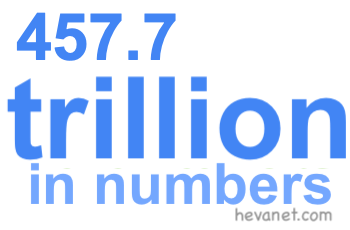457.7 trillion in numbers 457.7 trillion in numbers
