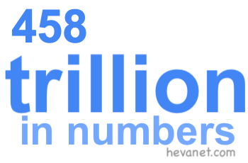 458 trillion in numbers 458 trillion in numbers