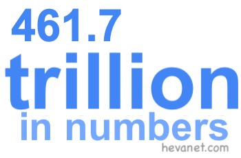461.7 trillion in numbers