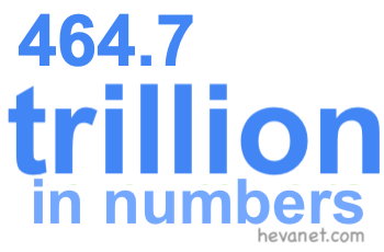 464.7 trillion in numbers