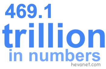 469.1 trillion in numbers