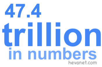 47.4 trillion in numbers 47.4 trillion in numbers