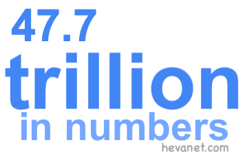 47.7 trillion in numbers
