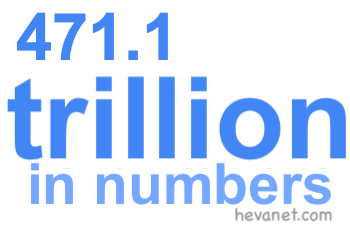 471.1 trillion in numbers 471.1 trillion in numbers