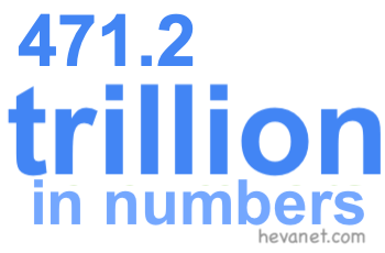 471.2 trillion in numbers