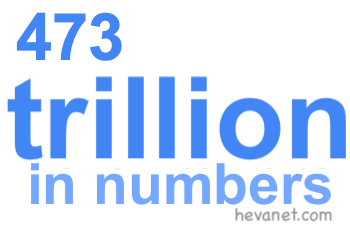 473 trillion in numbers