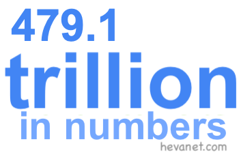 479.1 trillion in numbers