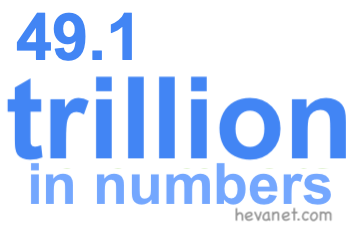 49.1 trillion in numbers