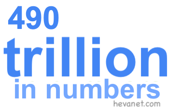 490 trillion in numbers 490 trillion in numbers