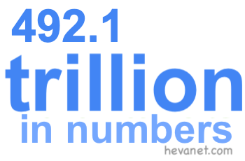 492.1 trillion in numbers