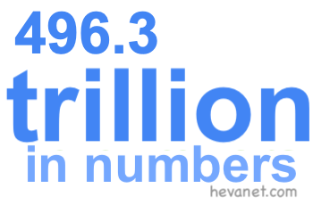 496.3 trillion in numbers