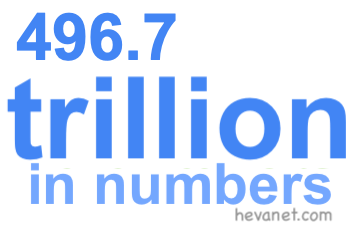 496.7 trillion in numbers